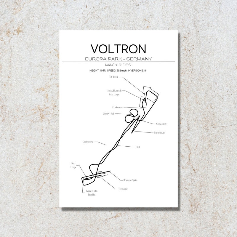Voltron - Etsy UK