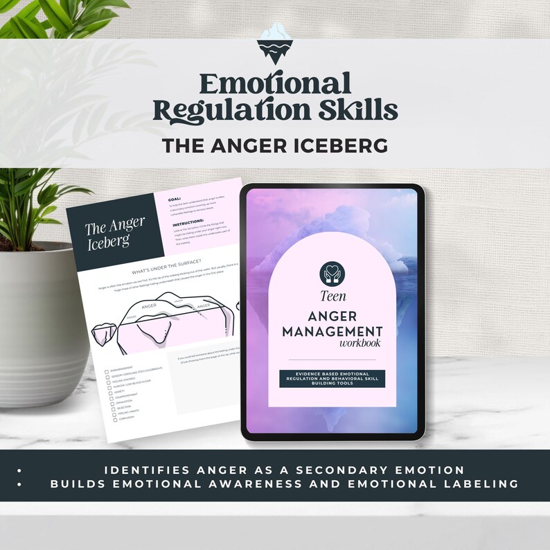 Anger Management Therapy for Teens, Emotional Regulation Worksheets ...