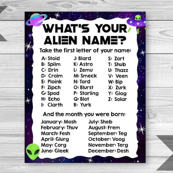 Alien Name Game, Space Birthday Party, Printable Game Sheet, What's Your Name Game, UFO Name Game, Birthday Party Game, INSTANT DOWNLOAD
