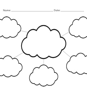 Druckbare Brainstorming Grafik Organizer | Ideennetz für Kinder | Kinderbuch | Brainstorming-Vorlage | Brainstorm Mind Map Vorlagen