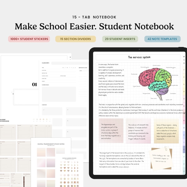 Digital One Subject Notebook with 15 tabs for Student,Hyperlinked Goodnotes Templates,Academic Agenda Portrait Notebook bundle