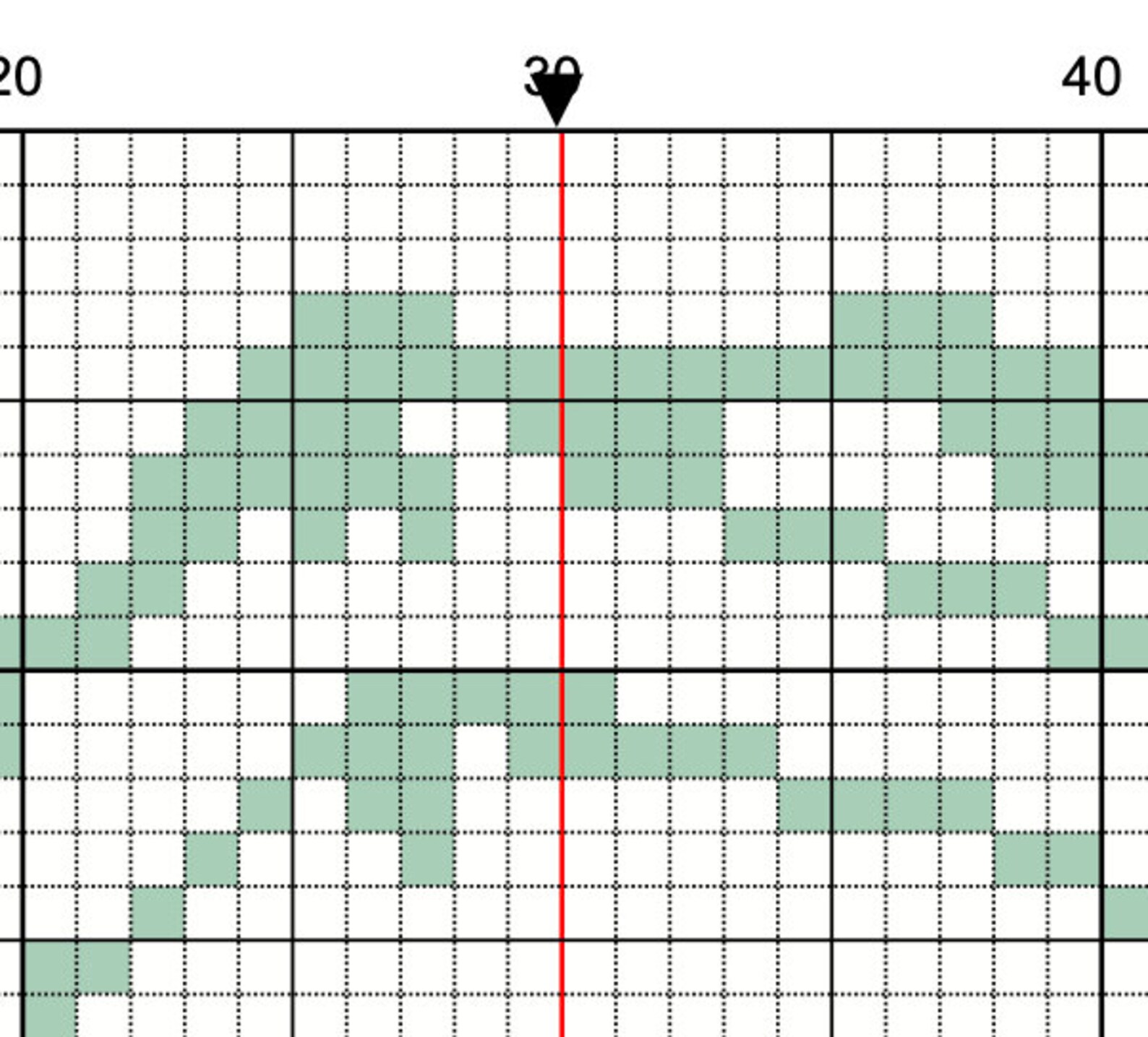 Letter O in American Sign Language (ASL) - Cross Stitch Pattern - PDF ...