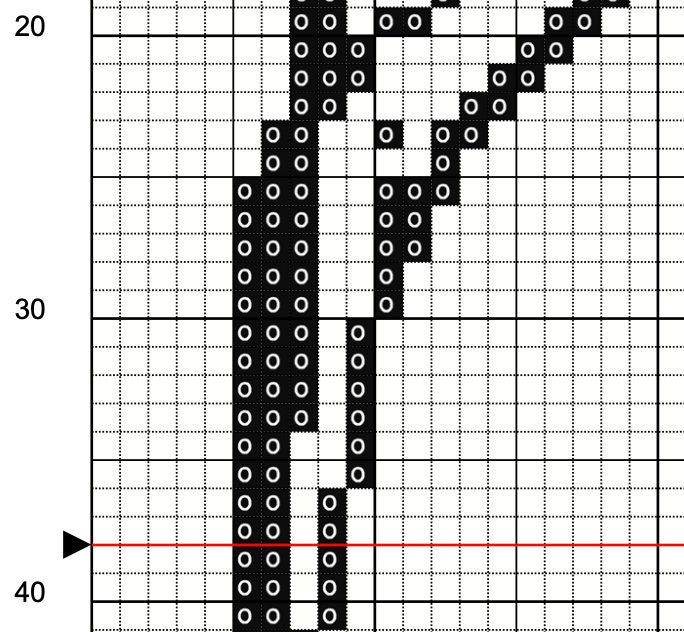 Letter O in American Sign Language (ASL) - Cross Stitch Pattern - PDF ...