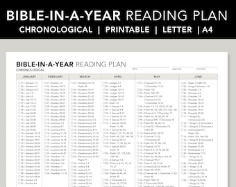 Printable Chronological Bible Reading Plan - Etsy