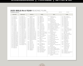 2025 Chronologischer Bibel-In-Jahres-Leseplan, Bibelleseplan, Jahres-Bibelleseplan, 365 Tage, Printable, Letter, A4