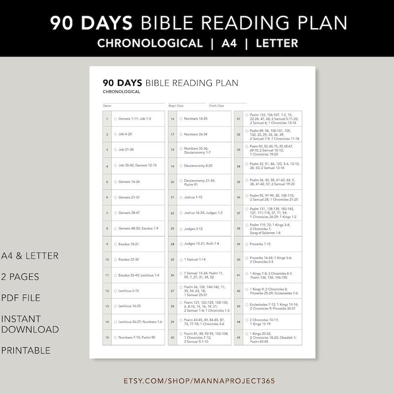 Chronological Challenges Etsy