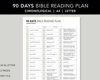May include: A printable 90 Days Bible Reading Plan, featuring a chronological layout. The document is available in A4 and Letter sizes, and is a PDF file. The design includes a list of Bible readings with checkboxes for tracking progress. The text "90 DAYS BIBLE READING PLAN" is at the top.