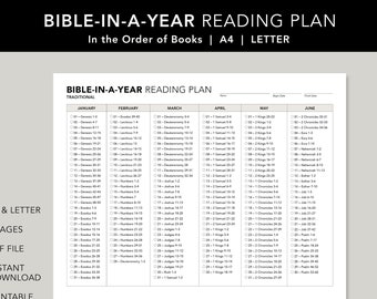 Chronological Bible-in-a-year Reading Plan, Bible Reading Plan, One ...