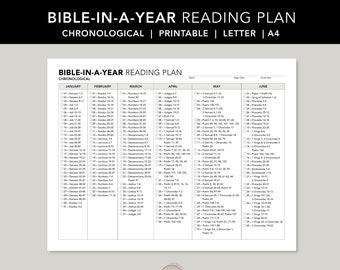 Chronologischer Jahres-Bibelleseplan, Bibelleseplan, Jahres-Bibelleseplan, Bibel in einem Jahr, 365, Printable, Letter, A4