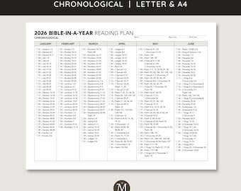 2026 Chronological Bible-In-A-Year Reading Plan, Bible Reading Plan, One Year Bible Reading Plan, New Year Bible Plan, Printable, Letter, A4