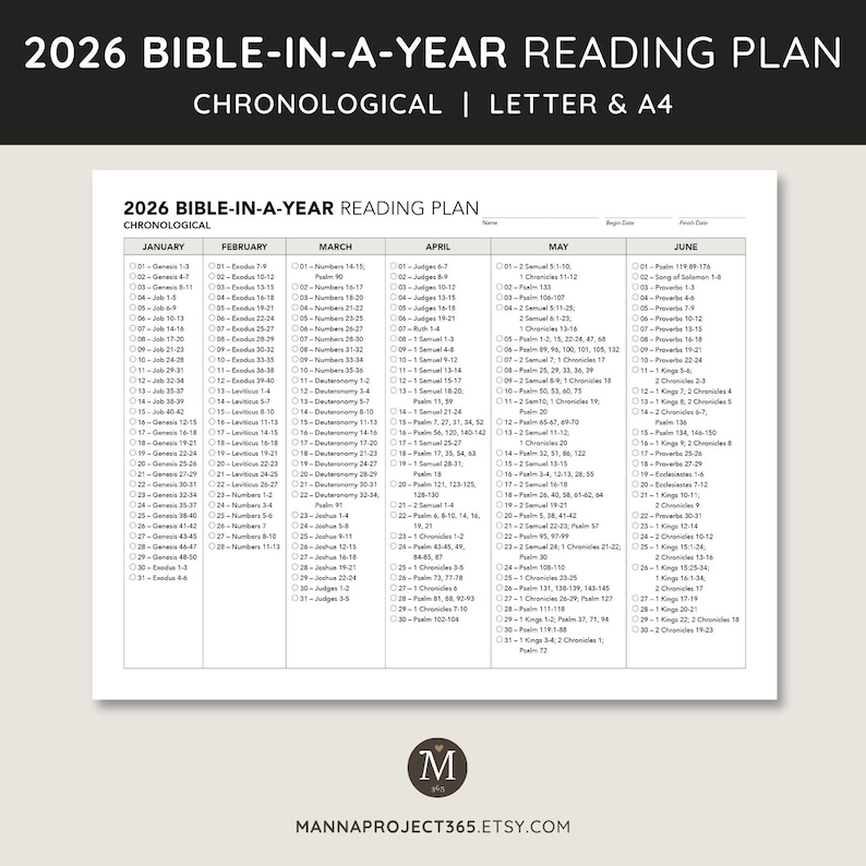 May include: A white and black reading plan for 2026, titled "Bible-In-A-Year Reading Plan." The document is organized chronologically and includes dates for each month. The Etsy shop name "MannaProject365.Etsy.com" is at the bottom.