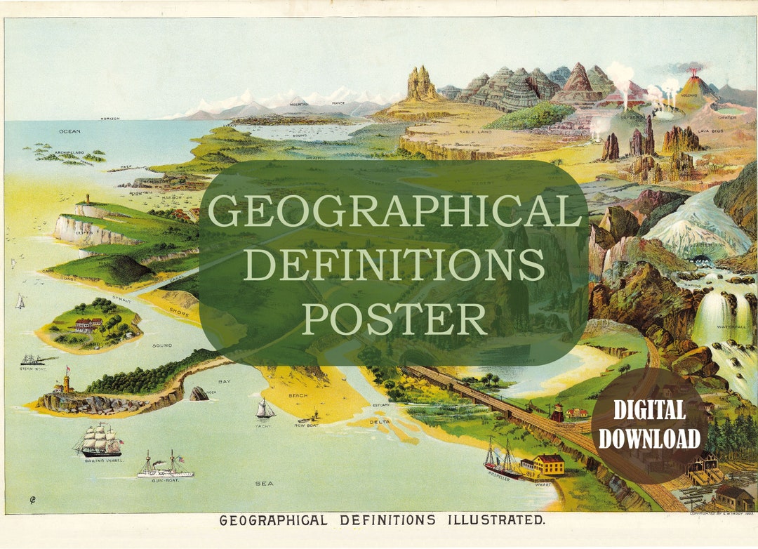 Geographical Definitions Illustrated School Geography Poster1893 Retro Classroom Map Wall Art