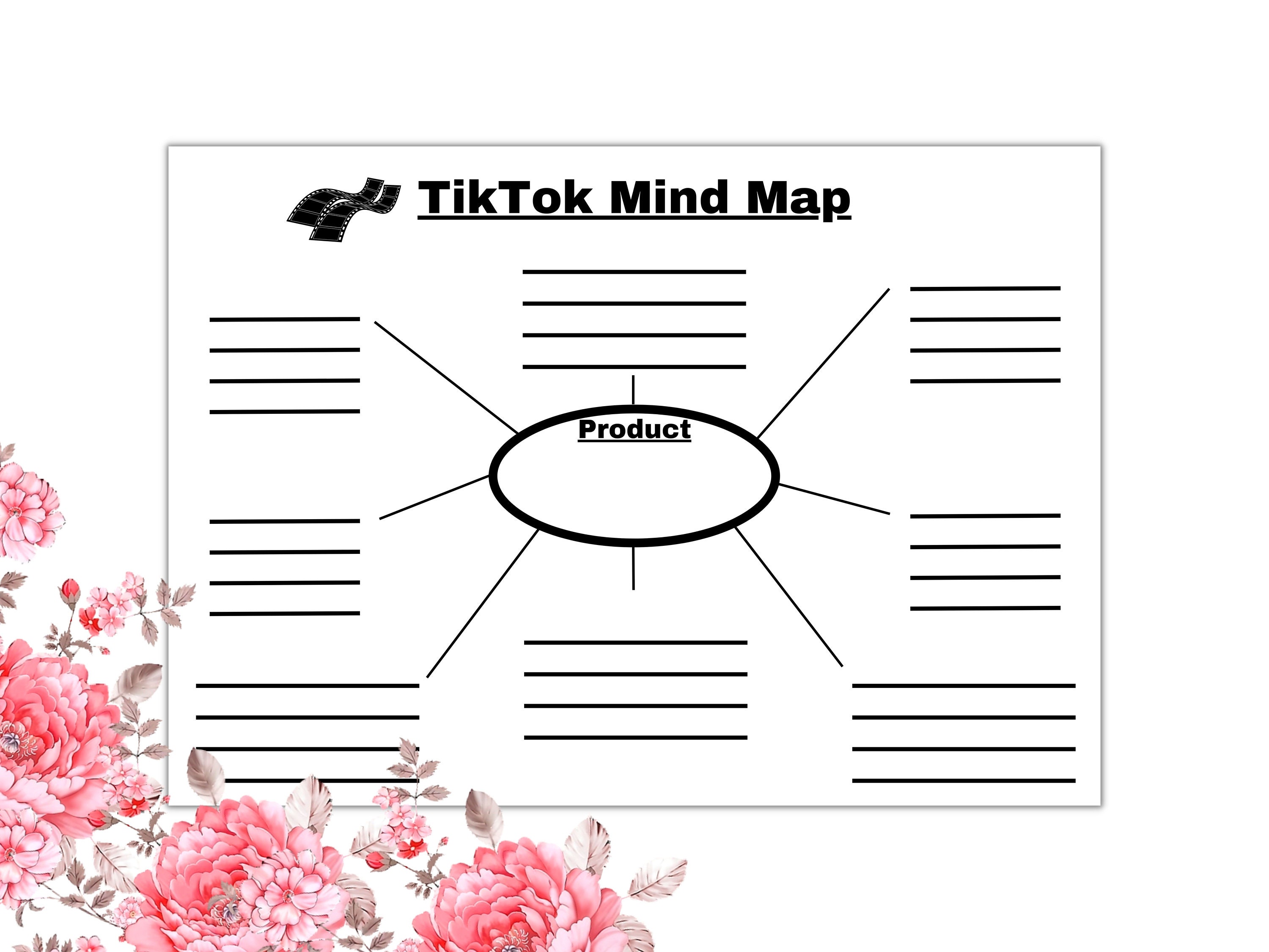 Tiktok Mind Map Printable Social Media Posts Social Media - Etsy Sweden