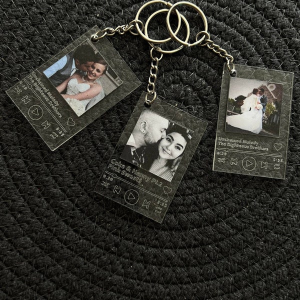 Custom Album Cover Keychain Etsy UK