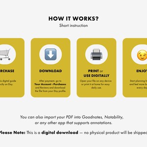 May include: An infographic titled "HOW IT WORKS?" with four yellow rectangles. Each rectangle has a white circle with an icon and text: Purchase, Download, Print or Use Digitally, and Enjoy. Text below explains each step. The bottom text states this is a digital download.