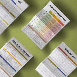 May include: Four white paper sheets with text and tables on a green background. The sheets include a "Grocery List", a "Diabetic Meal Plan Menu", and a "Diabetes-Friendly Food" chart. The charts have color-coded sections and lists of food items.