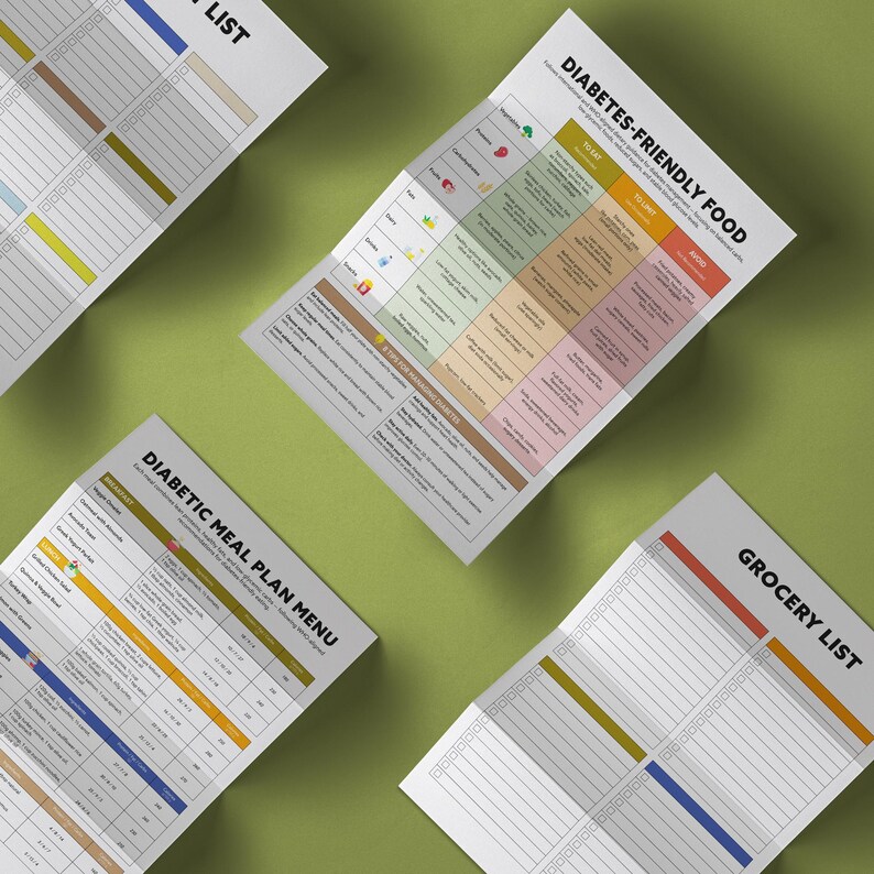 May include: Four white paper sheets with text and tables on a green background. The sheets include a "Grocery List", a "Diabetic Meal Plan Menu", and a "Diabetes-Friendly Food" chart. The charts have color-coded sections and lists of food items.