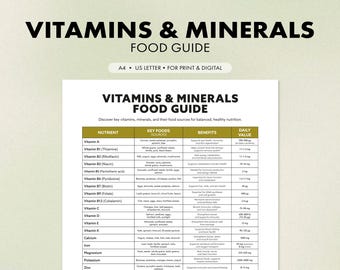 Vitamins and Minerals Food Guide | Nutrition Planner (Printable PDF)