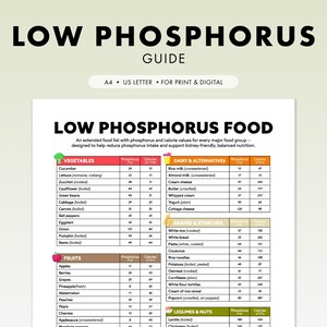 May include: A printable guide titled "LOW PHOSPHORUS GUIDE" with a list of foods and their phosphorus and calorie values. The guide is designed to help reduce phosphorus intake and support kidney-friendly nutrition. The document is A4 and US Letter size.