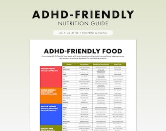 ADHD Diet Food List & Meal Planner Printable (Digital Download)