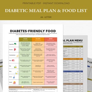 May include: A printable PDF document titled "DIABETIC MEAL PLAN & FOOD LIST" with a detailed food guide. The guide categorizes foods into "To Eat," "To Limit," and "Avoid" sections, offering dietary guidance for managing diabetes. The document is A4 letter size.