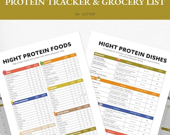 Protein Food List Printable PDF | High Protein Foods Chart | Protein Grocery List | Protein Diet Planner | Protein Rich Foods