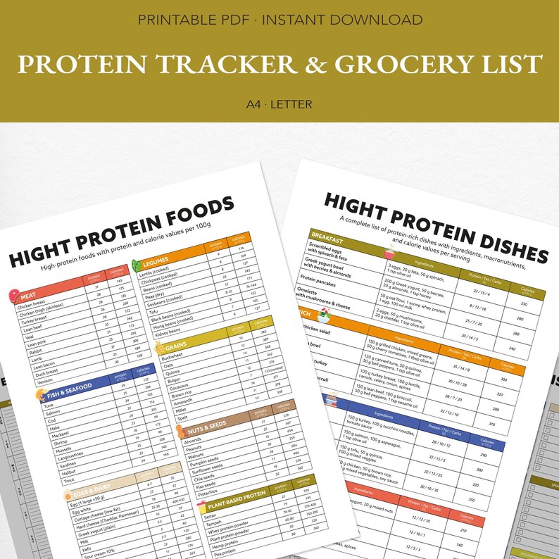 Printable Protein Content Chart.pdf Protein Food List Printable PDF | High Protein Foods Chart | Protein ...