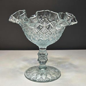 Vintage Fenton Ice Blue Daisy And Button Ruffled Pedestal Glass Dish