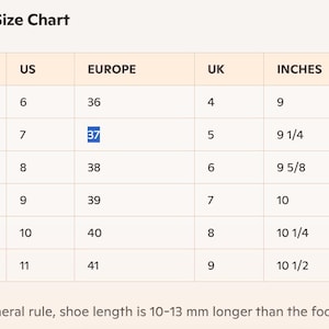 K&ouml;nnte beinhalten: Eine Gr&ouml;&szlig;entabelle f&uuml;r Sonia Jutti Schuhe, die die entsprechenden Gr&ouml;&szlig;en in Indien, den USA, Europa, Gro&szlig;britannien, Zoll und Zentimetern zeigt. Die Tabelle umfasst die Gr&ouml;&szlig;en 4 bis 9 in Indien, 6 bis 11 in den USA, 36 bis 41 in Europa, 4 bis 9 in Gro&szlig;britannien, 9 bis 10 1/2 Zoll und 22,9 bis 27 Zentimeter.