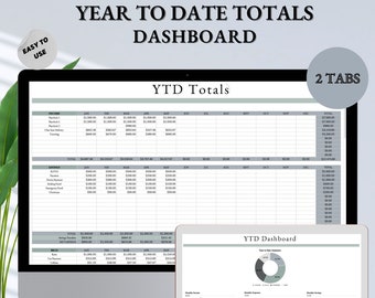 Jahr bis heute Dashboard | Jahresbudget | Planer | Jahresübersicht | Jährlicher Tracker für alle deine Geldeinnahmen und Ausgaben