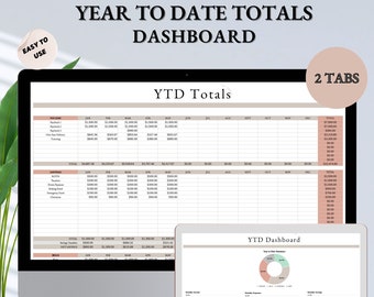 Jahr bis heute Dashboard | Jahresbudget | Planer | Jahresübersicht | Jährlicher Tracker für alle deine Geldeinnahmen und Ausgaben