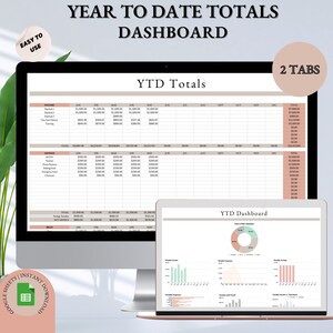 Op de afbeelding: Een computerscherm dat een jaarlijkse budgetspreadsheet weergeeft met twee tabbladen met de namen "YTD Totals" en "YTD Dashboard". De spreadsheet bevat kolommen voor inkomsten en uitgaven, met categorieën zoals "Paycheck 1", "Paycheck 2", "Uber Eats", "Savings", "Vacation", "Down Payment", "Emergency Fund" en "Christmas". Het tabblad "YTD Dashboard" toont een cirkeldiagram en staafdiagrammen.