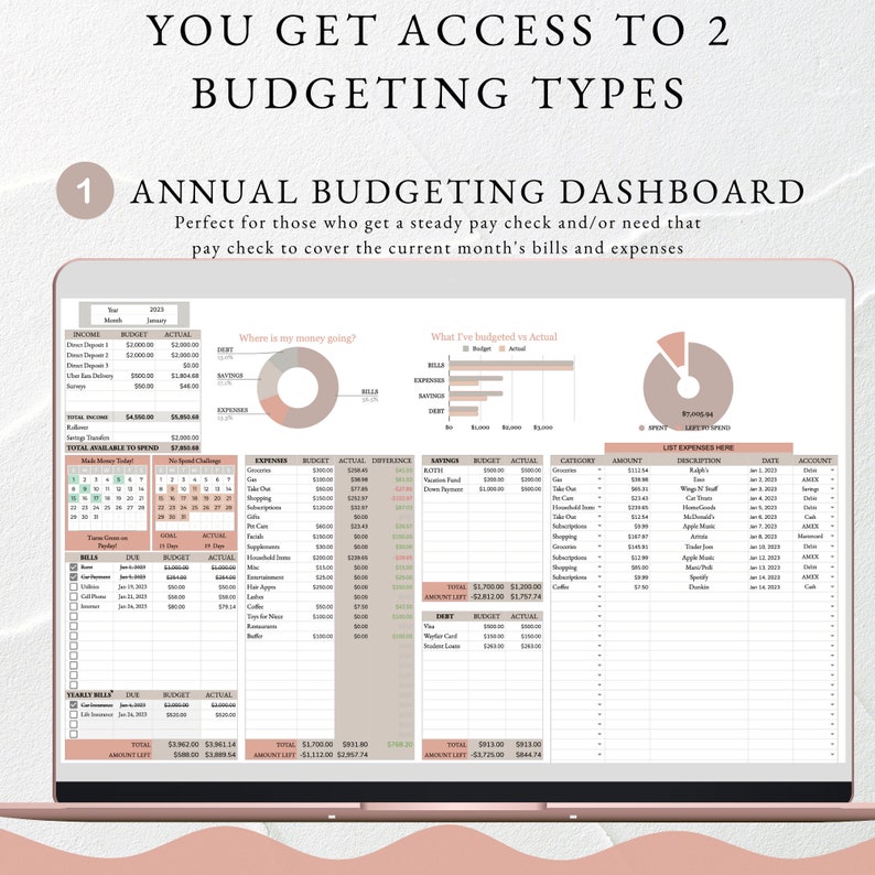 Pu&ograve; includere: Un cruscotto di budget digitale con uno schema di colori rosa e marrone. Il cruscotto include sezioni per entrate, spese, risparmi e debiti. Include anche un grafico a torta che mostra dove vanno i soldi e un grafico a barre che mostra il budget rispetto alla spesa effettiva.