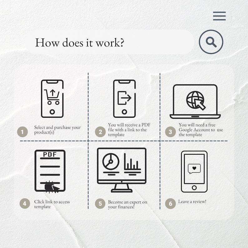 Annual Budgeting Dashboard Google Sheets Budget Template Etsy