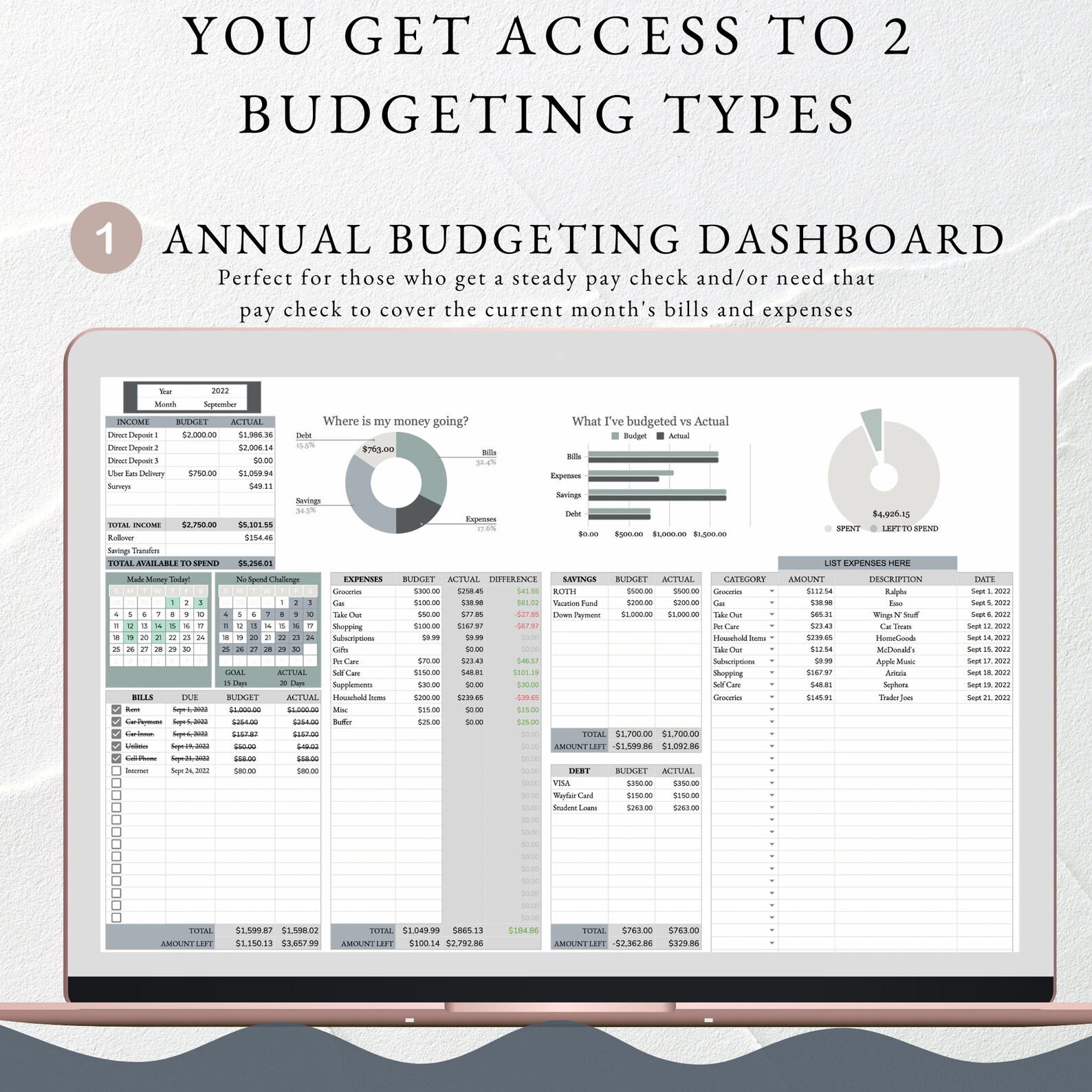 Annual Budgeting Dashboard Google Sheets Budget Template - Etsy