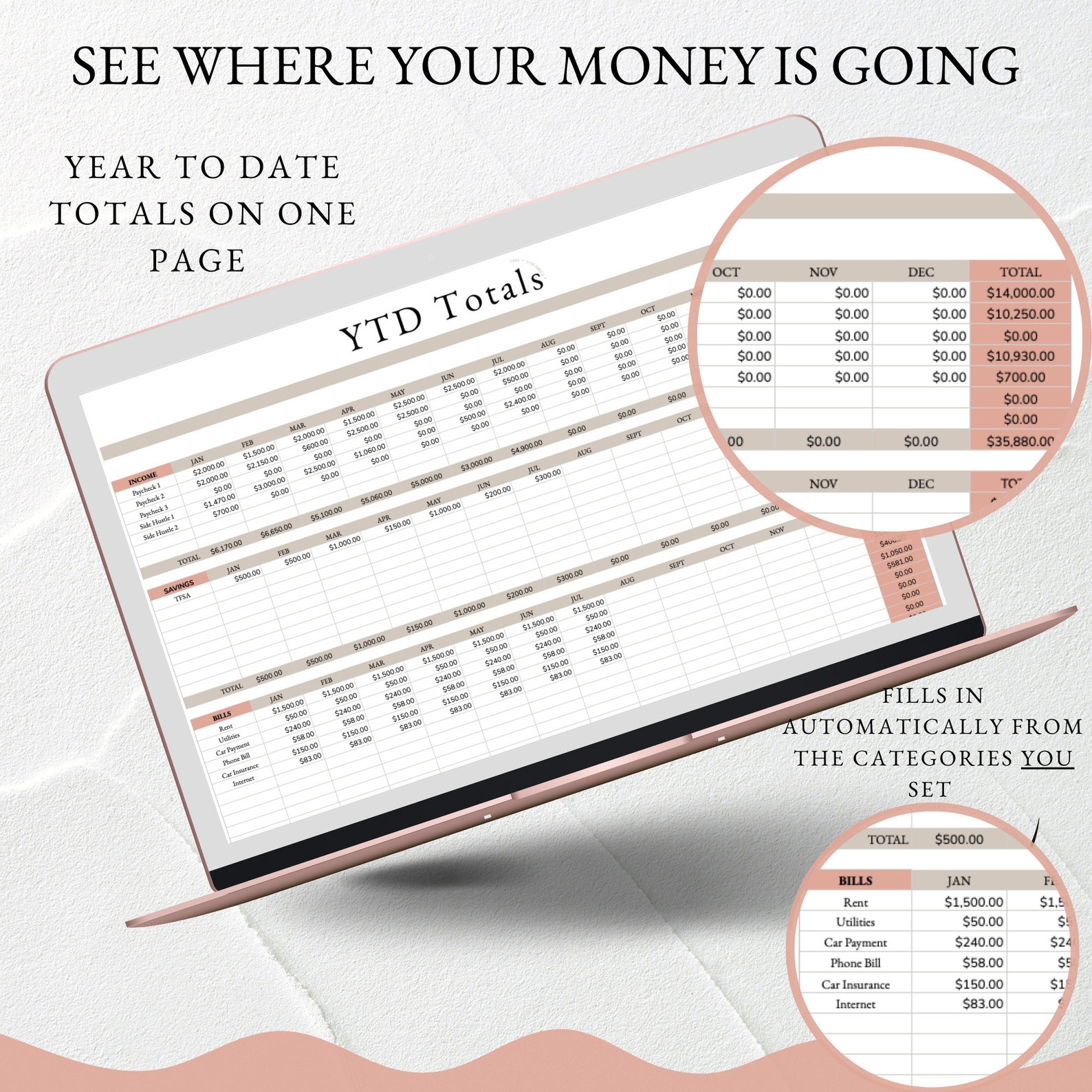 Annual Budgeting Dashboard Google Sheets Budget Template - Etsy