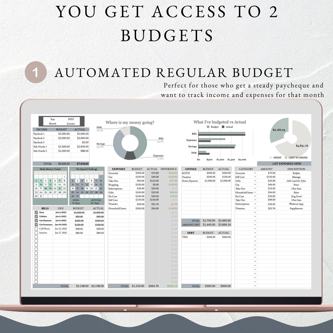 Annual Budgeting Dashboard Google Sheets Budget Template - Etsy