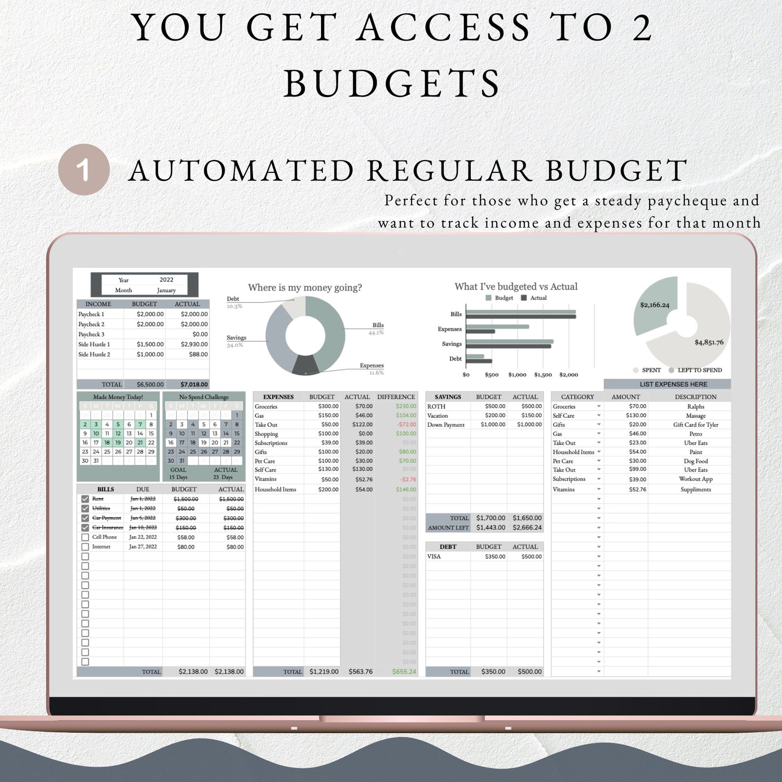 Annual Budgeting Dashboard Google Sheets Budget Template - Etsy