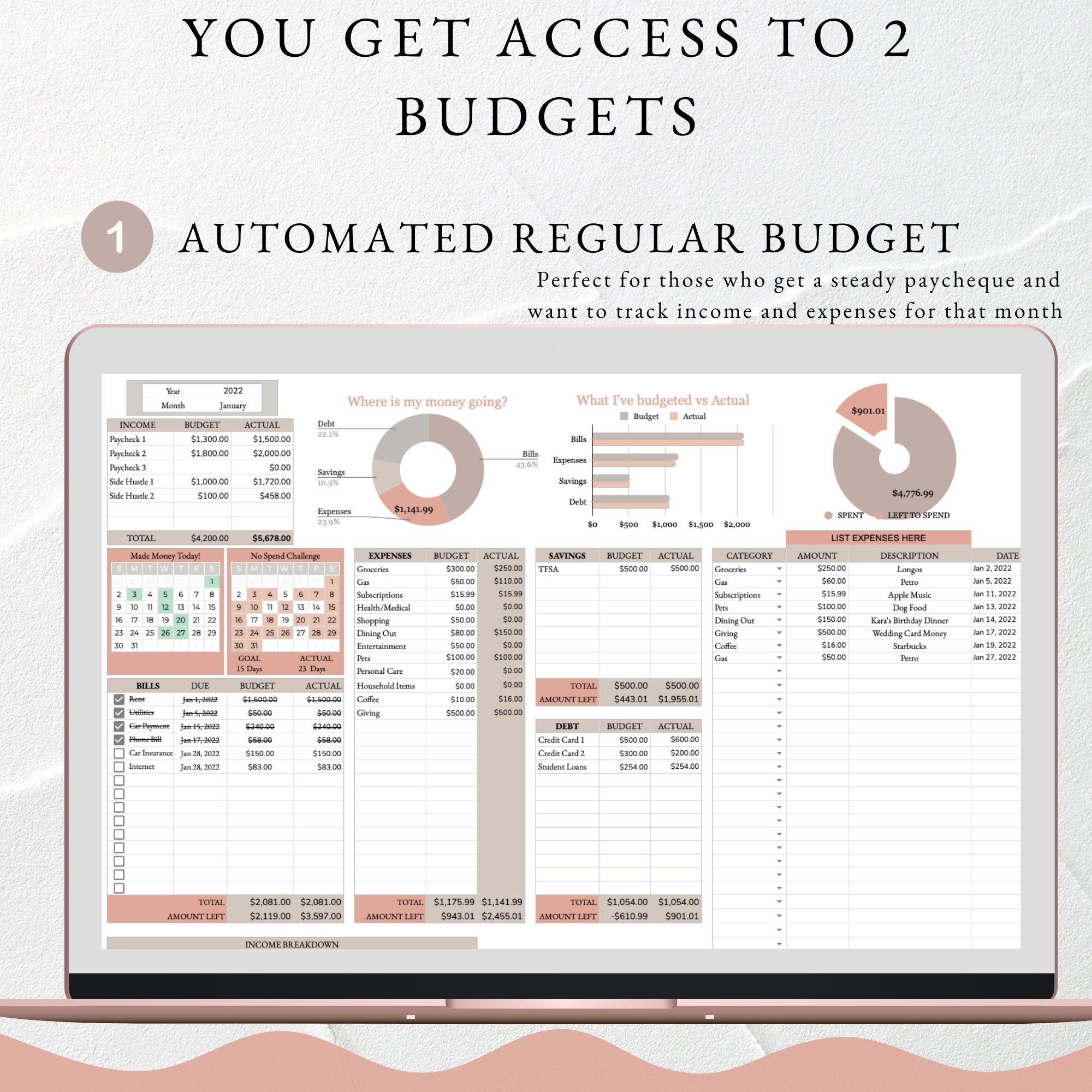Annual Budgeting Dashboard Google Sheets Budget Template | Etsy Australia
