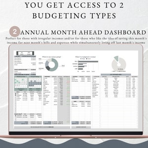 Family Annual Budgeting Dashboard Monthly Budget Spreadsheet Couples Budget Financial Tracker Family Financial Planner Google Sheets image 9
