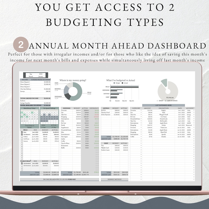 Family Annual Budgeting Dashboard Monthly Budget Spreadsheet Couples Budget Financial Tracker Family Financial Planner Google Sheets image 9