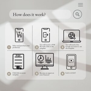 Panel de presupuesto familiar anual mensual / Hoja de cálculo de presupuesto mensual / Seguimiento de presupuesto para parejas / Planificador familiar / Hojas de cálculo de Google imagen 10