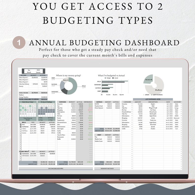 Family Annual Budgeting Dashboard Monthly Budget Spreadsheet Couples Budget Financial Tracker Family Financial Planner Google Sheets image 8