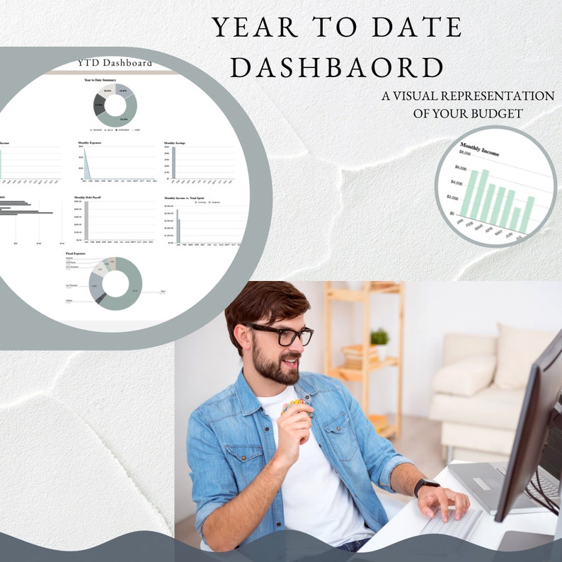 Annual Budgeting Dashboard Google Sheets Budget Template Etsy