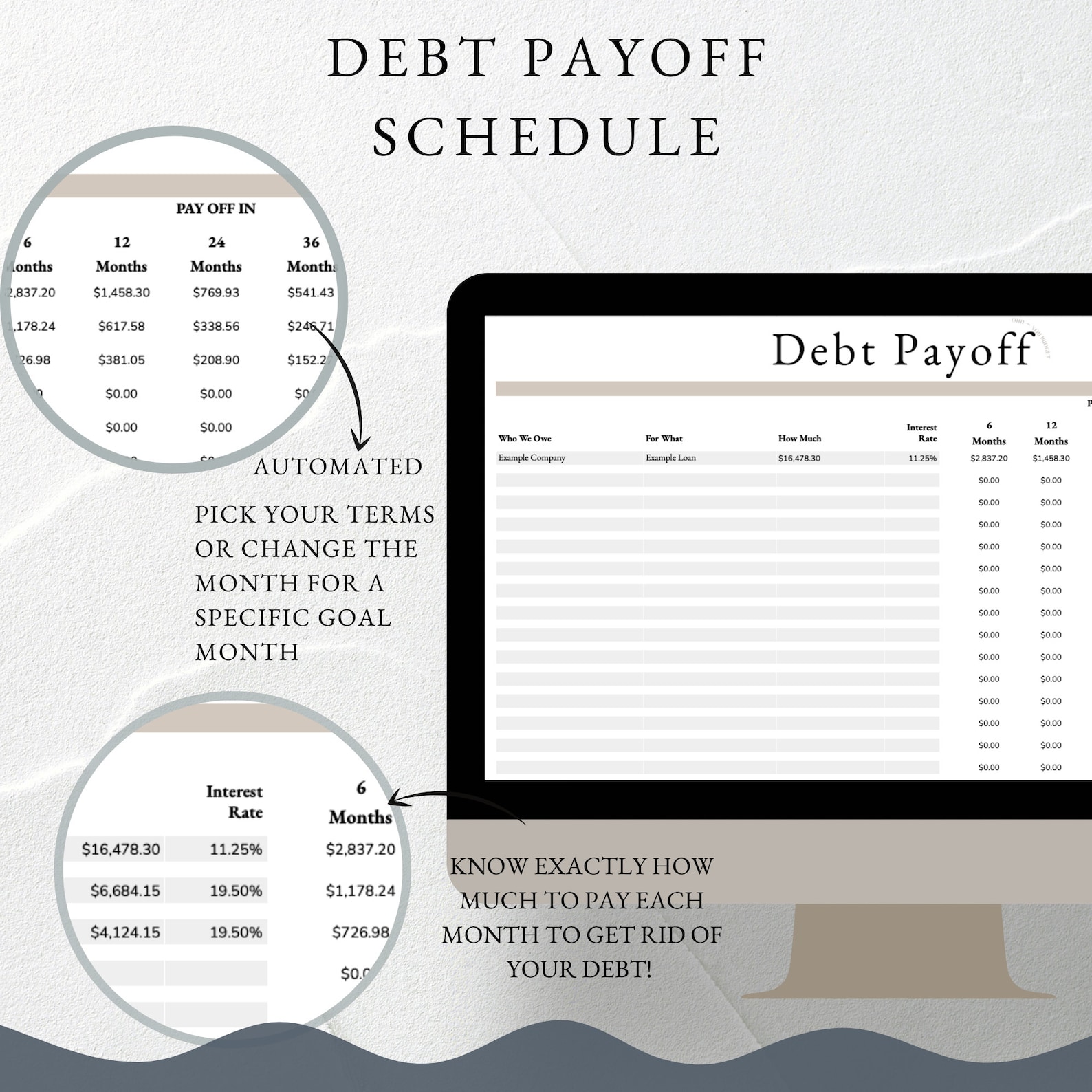 Annual Budgeting Dashboard Google Sheets Budget Template Automated