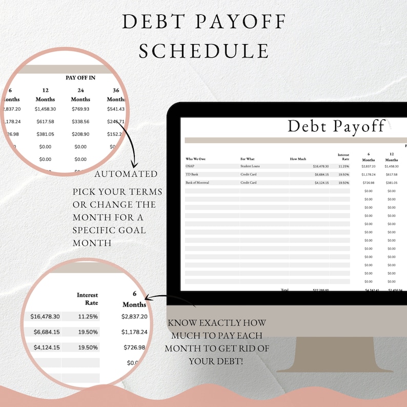 Pu&ograve; includere: Uno schermo di computer che mostra un programma di rimborso del debito con una calcolatrice e un grafico. Il grafico mostra l'importo pagato ogni mese per diversi tassi di interesse. Il testo sullo schermo dice "Programma di rimborso del debito" e "Sappi esattamente quanto pagare ogni mese per liberarti dai tuoi debiti!"