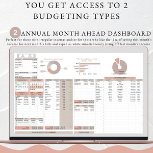 Pu&ograve; includere: Un cruscotto di budget digitale con uno schema di colori rosa e beige. Il cruscotto include un calendario, un grafico a torta e un grafico a barre. Il testo "Annual Month Ahead Dashboard" &egrave; nella parte superiore dell'immagine.