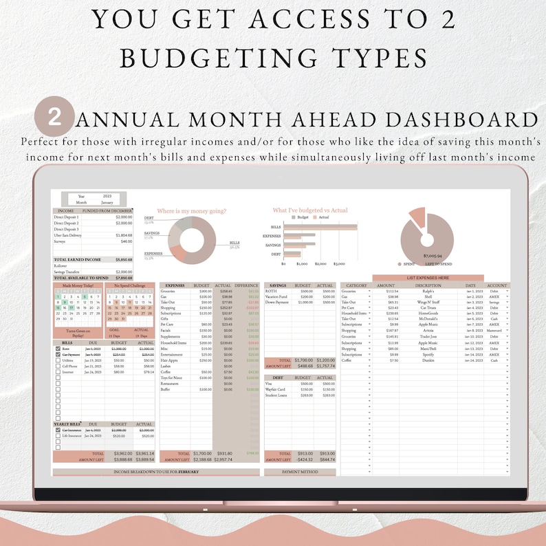 Jährliches Budget-Dashboard Google Sheets Budget Vorlage Automatisiertes persönliches Budget-Dashboard Haushalts-Schulden-Ersparnis-Tracker Bild 9