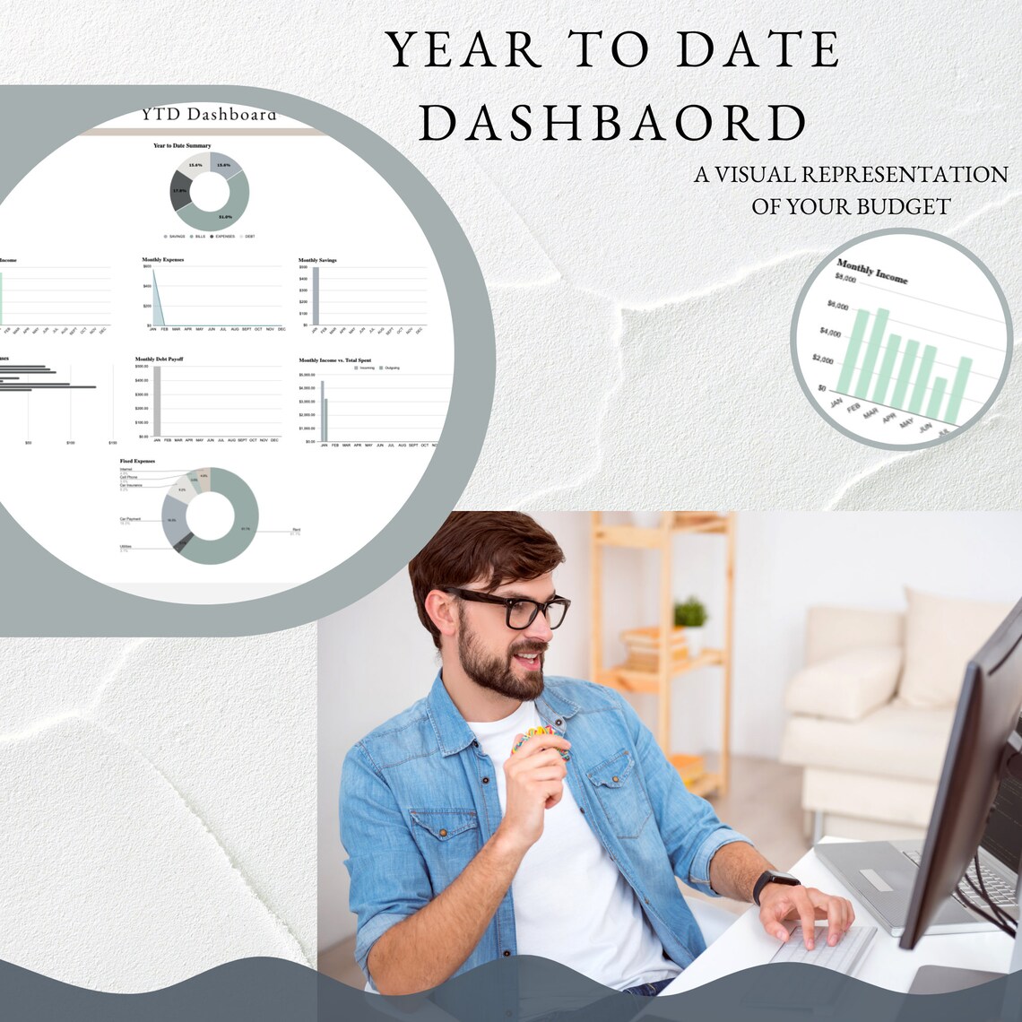 Annual Budgeting Dashboard Google Sheets Budget Template - Etsy