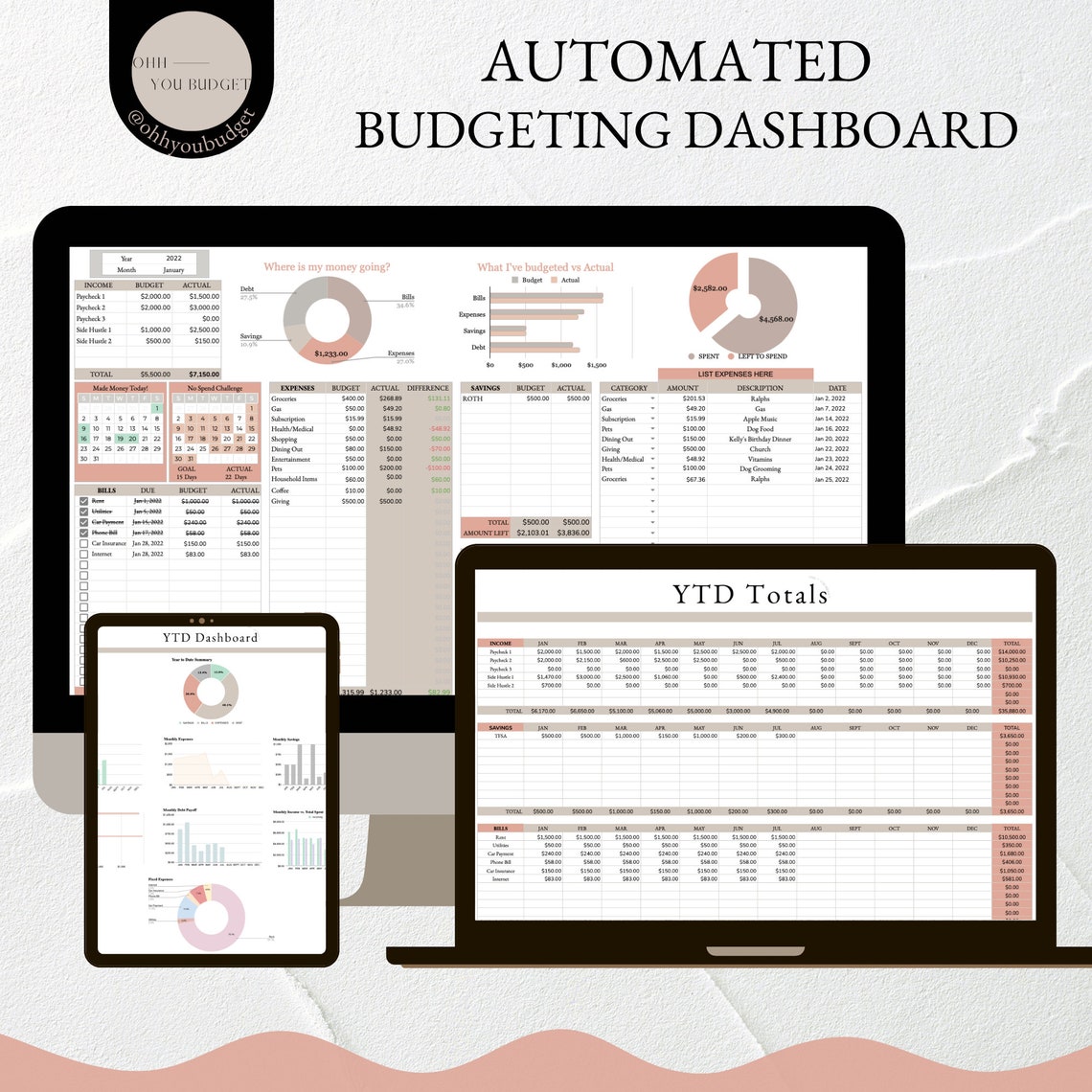 Annual Budgeting Dashboard Google Sheets Budget Template - Etsy